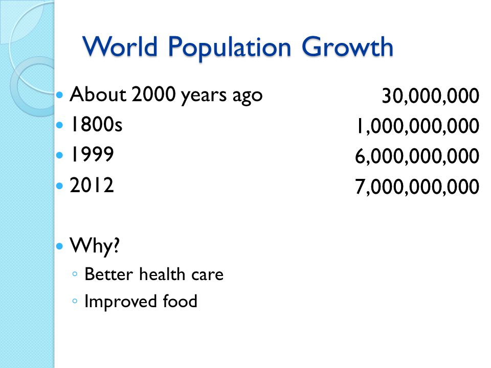 World Population Growth About 2000 years ago 1800s Why.