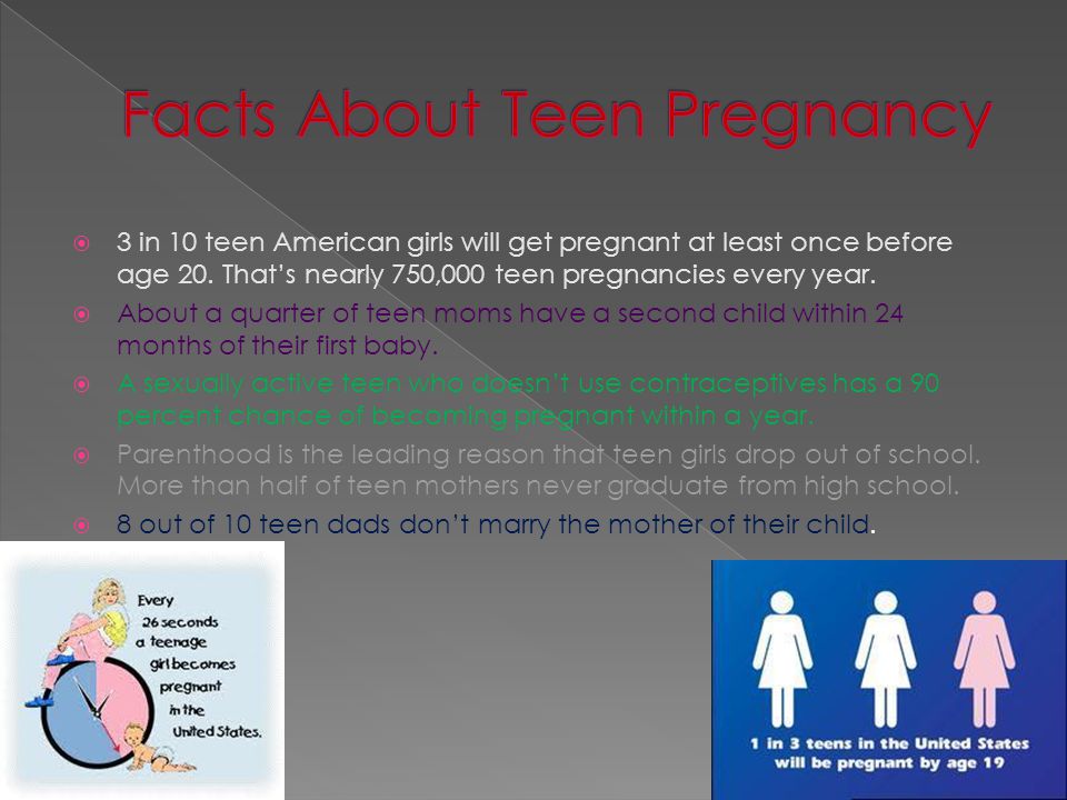  3 in 10 teen American girls will get pregnant at least once before age 20.