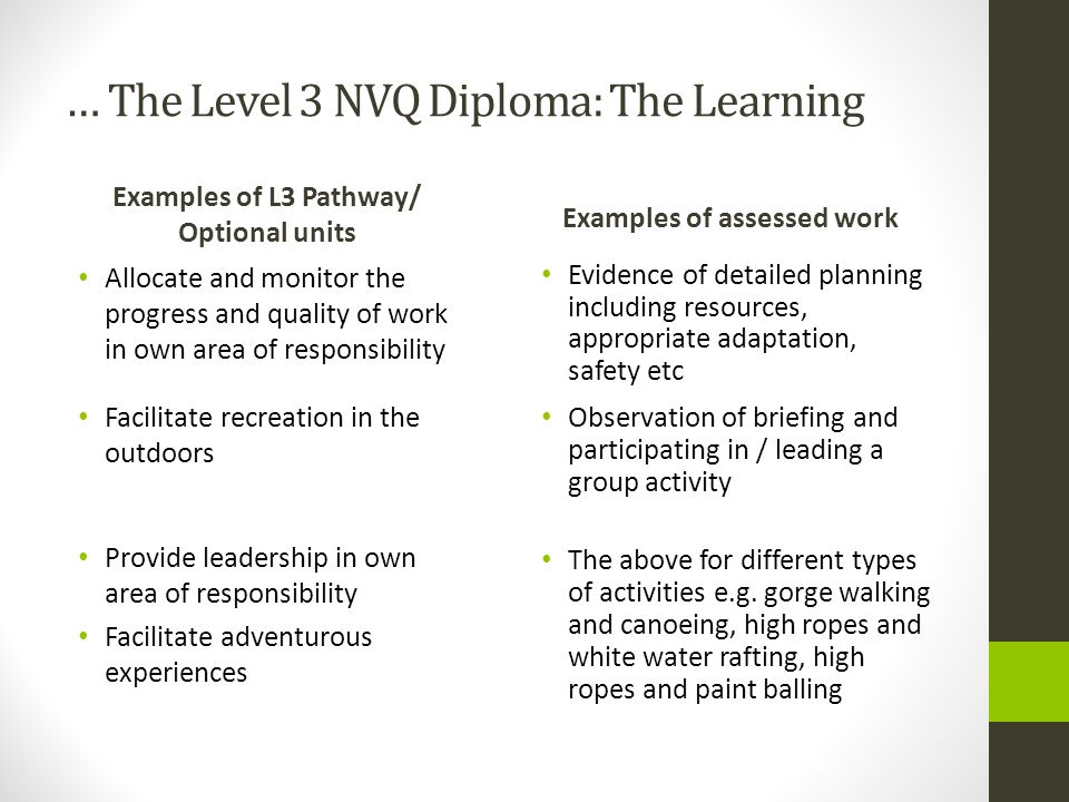 … The Level 3 NVQ Diploma: The Learning Examples of L3 Pathway/ Optional units Allocate and monitor the progress and quality of work in own area of responsibility Facilitate recreation in the outdoors Provide leadership in own area of responsibility Facilitate adventurous experiences Examples of assessed work Evidence of detailed planning including resources, appropriate adaptation, safety etc Observation of briefing and participating in / leading a group activity The above for different types of activities e.g.