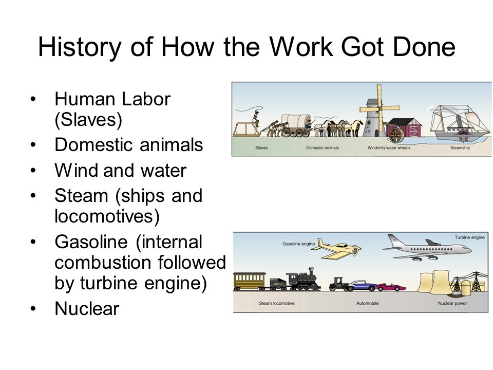 History of How the Work Got Done Human Labor (Slaves) Domestic animals Wind and water Steam (ships and locomotives) Gasoline (internal combustion followed by turbine engine) Nuclear