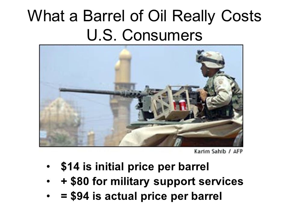 What a Barrel of Oil Really Costs U.S.