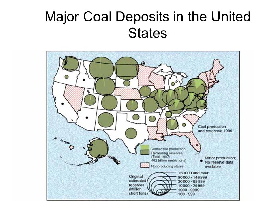 Major Coal Deposits in the United States