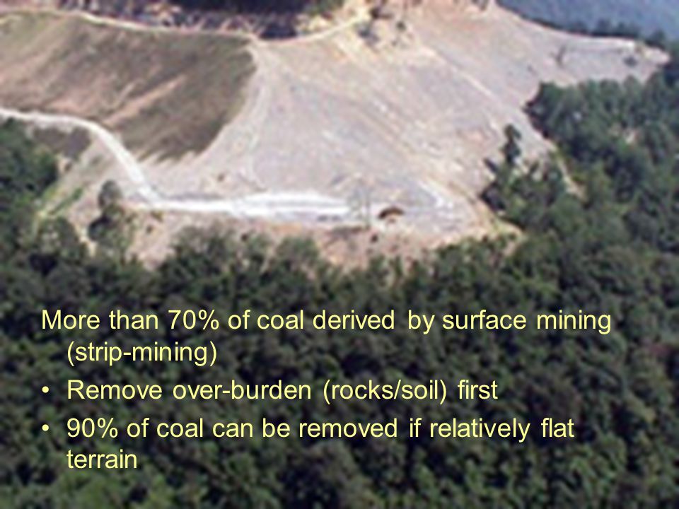 More than 70% of coal derived by surface mining (strip-mining) Remove over-burden (rocks/soil) first 90% of coal can be removed if relatively flat terrain