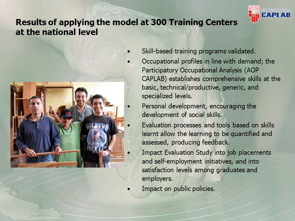 Results of applying the model at 300 Training Centers at the national level Skill-based training programs validated.