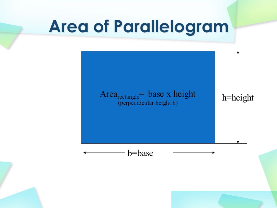 Area rectangle = base x height (perpendicular height h) h=height b=base