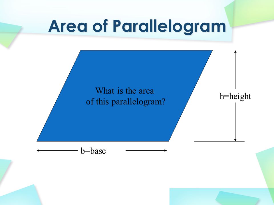 What is the area of this parallelogram b=base h=height