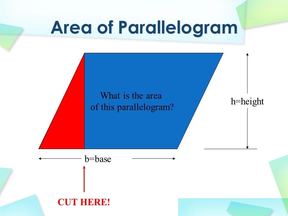 What is the area of this parallelogram CUT HERE! b=base h=height