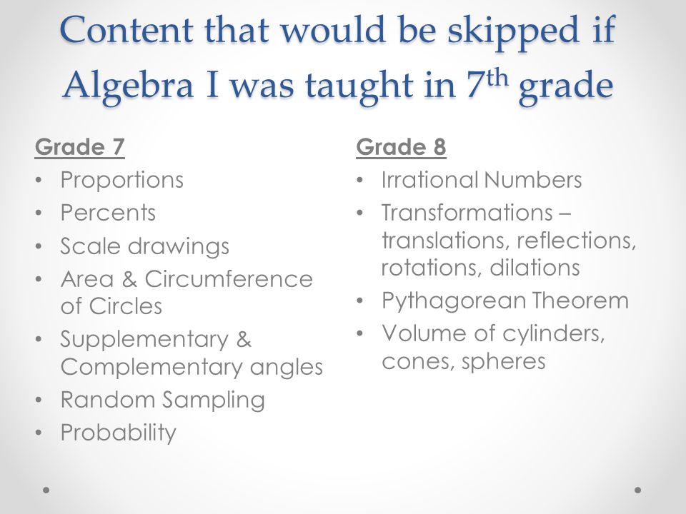 Middle School Advanced Math History Of Advanced Math In
