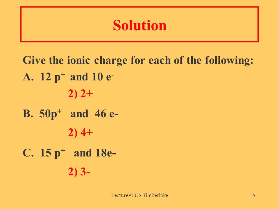 LecturePLUS Timberlake15 Solution Give the ionic charge for each of the following: A.