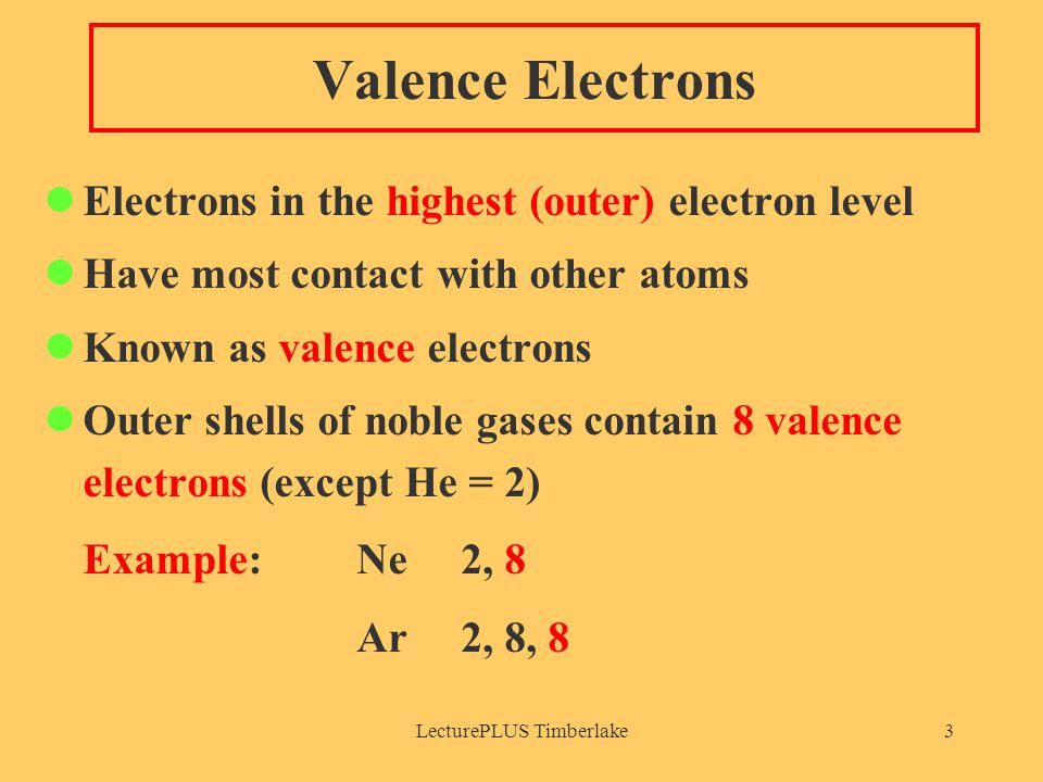LecturePLUS Timberlake3 Valence Electrons Electrons in the highest (outer) electron level Have most contact with other atoms Known as valence electrons Outer shells of noble gases contain 8 valence electrons (except He = 2) Example: Ne 2, 8 Ar2, 8, 8