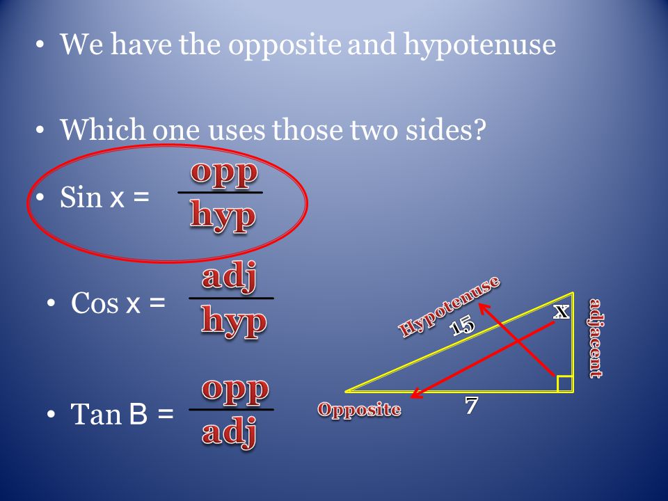 We have the opposite and hypotenuse Which one uses those two sides Sin x = Cos x = Tan B =