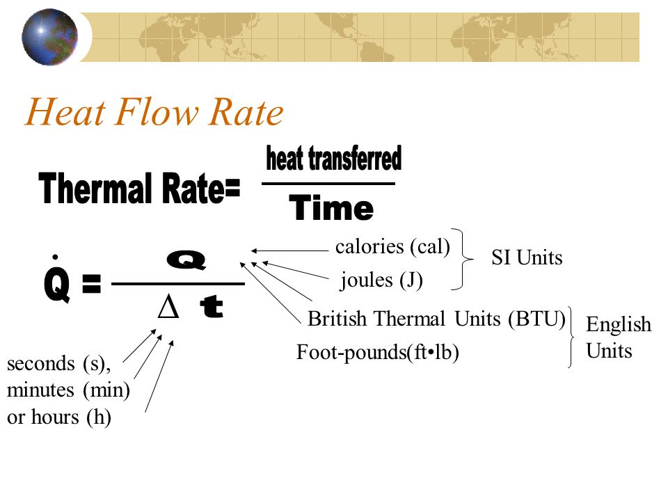 Rate in Systems. Objectives Define Heat flow rate and its SI and English units of measure. Describe the heat transfer processes of conduction, - ppt download