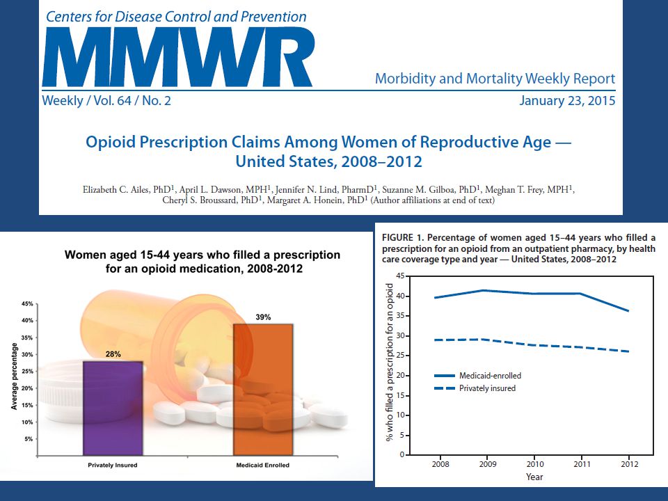 Pill-Popping Mommas: 'Many' Pregnant Women Take Opioids, CDC Finds