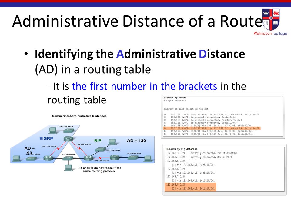 Administrative Distance of a Route Identifying the Administrative Distance (AD) in a routing table – It is the first number in the brackets in the routing table