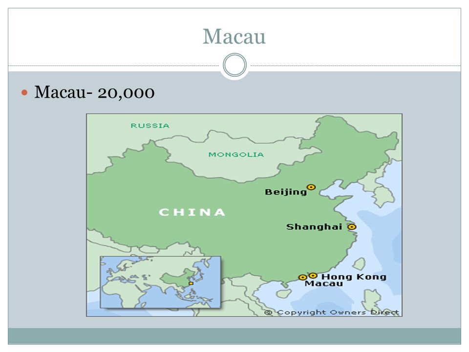 Macau Macau- 20,000