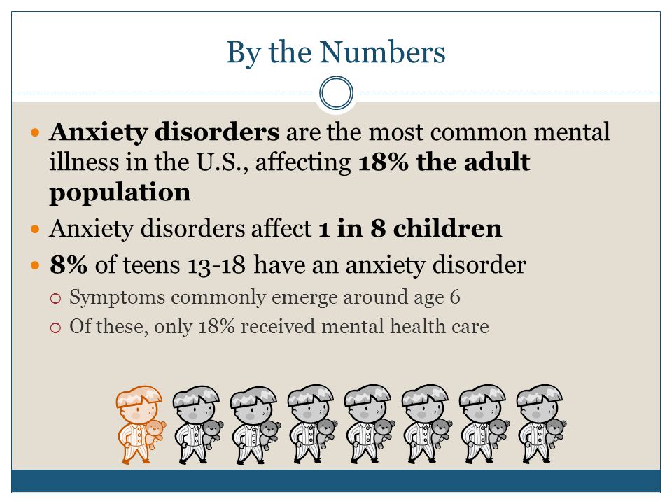 By the Numbers Anxiety disorders are the most common mental illness in the U.S., affecting 18% the adult population Anxiety disorders affect 1 in 8 children 8% of teens have an anxiety disorder  Symptoms commonly emerge around age 6  Of these, only 18% received mental health care