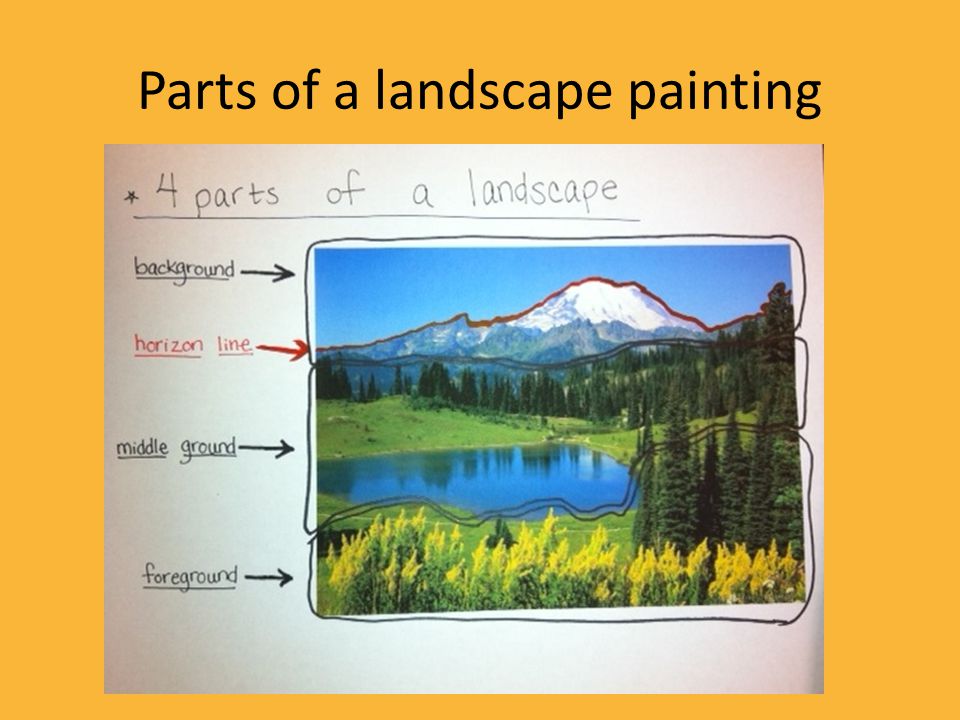 Parts of a landscape painting
