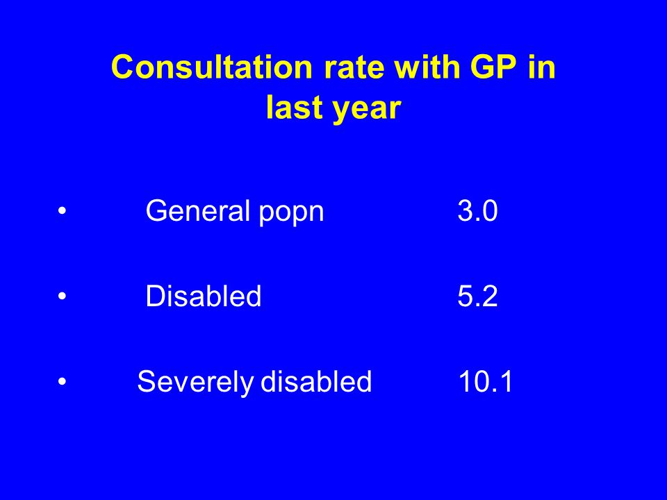 Consultation rate with GP in last year General popn 3.0 Disabled5.2 Severely disabled10.1