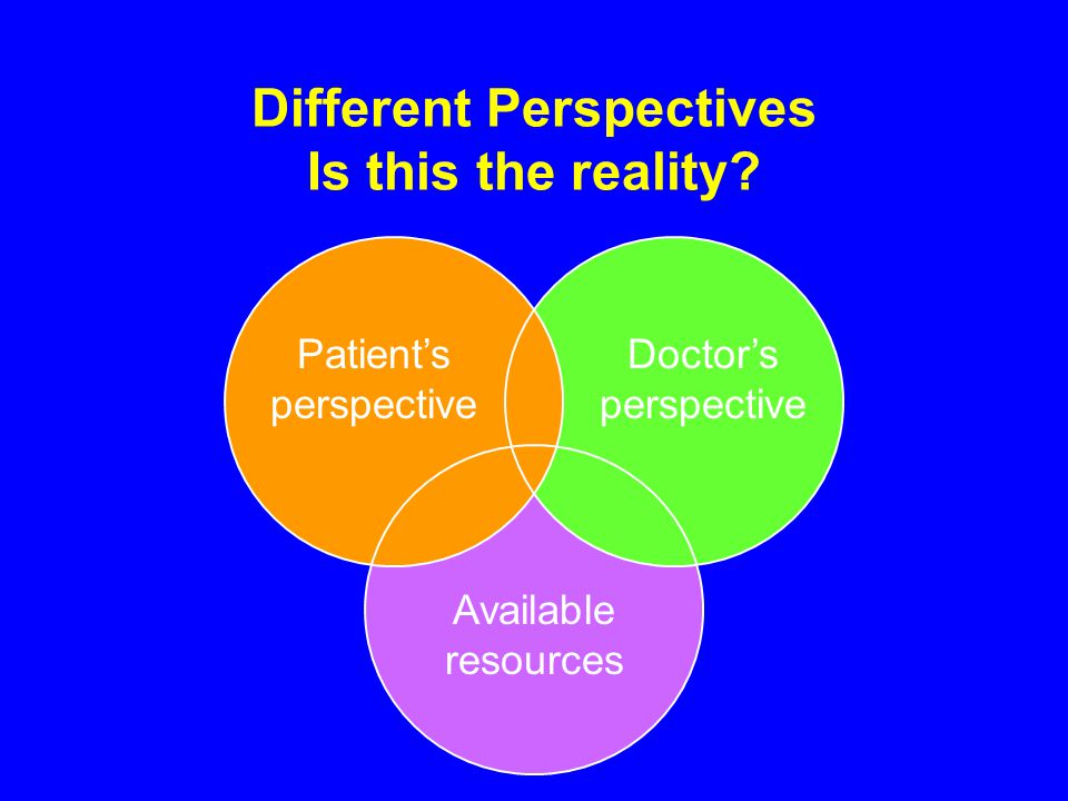 Different Perspectives Is this the reality.