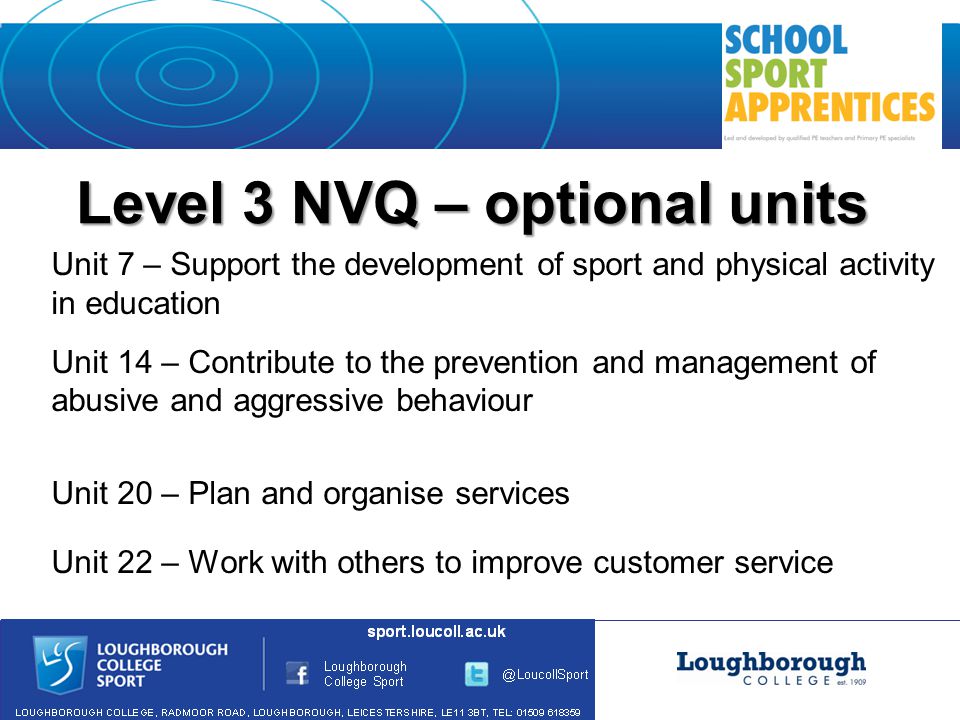 Level 3 NVQ – optional units Unit 7 – Support the development of sport and physical activity in education Unit 14 – Contribute to the prevention and management of abusive and aggressive behaviour Unit 20 – Plan and organise services Unit 22 – Work with others to improve customer service
