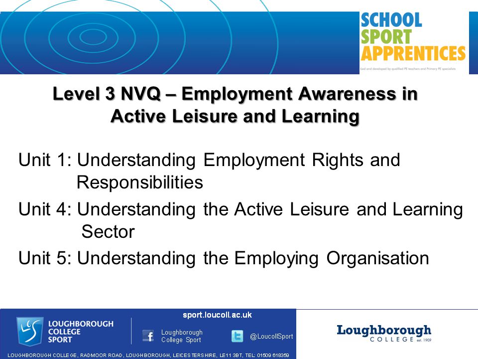 Level 3 NVQ – Employment Awareness in Active Leisure and Learning Unit 1: Understanding Employment Rights and Responsibilities Unit 4: Understanding the Active Leisure and Learning Sector Unit 5: Understanding the Employing Organisation