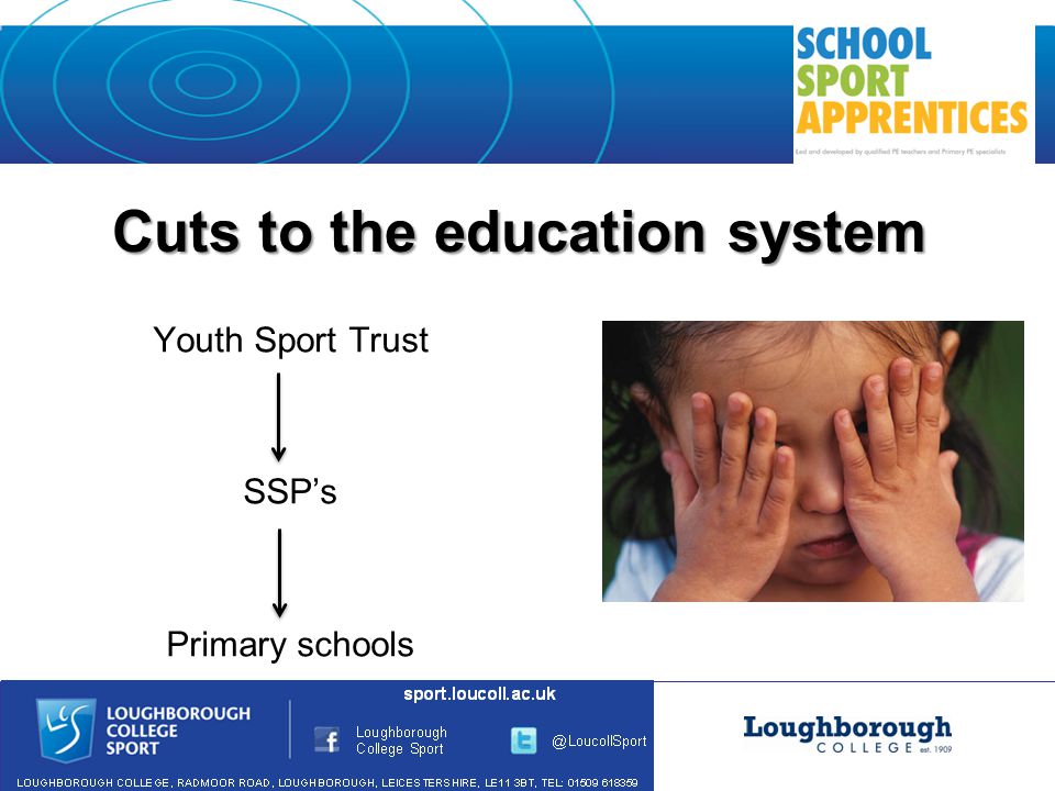 Cuts to the education system Youth Sport Trust SSP’s Primary schools
