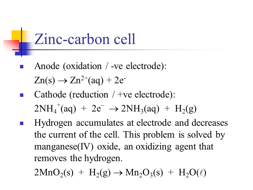 Dry cells. Simple chemical cell Zinc Simple chemical cell Overall equation  (Redox reaction): Zn(s) + CuSO 4 (aq)  ZnSO 4 (aq) + Cu(s) Ionic equation:  - ppt download