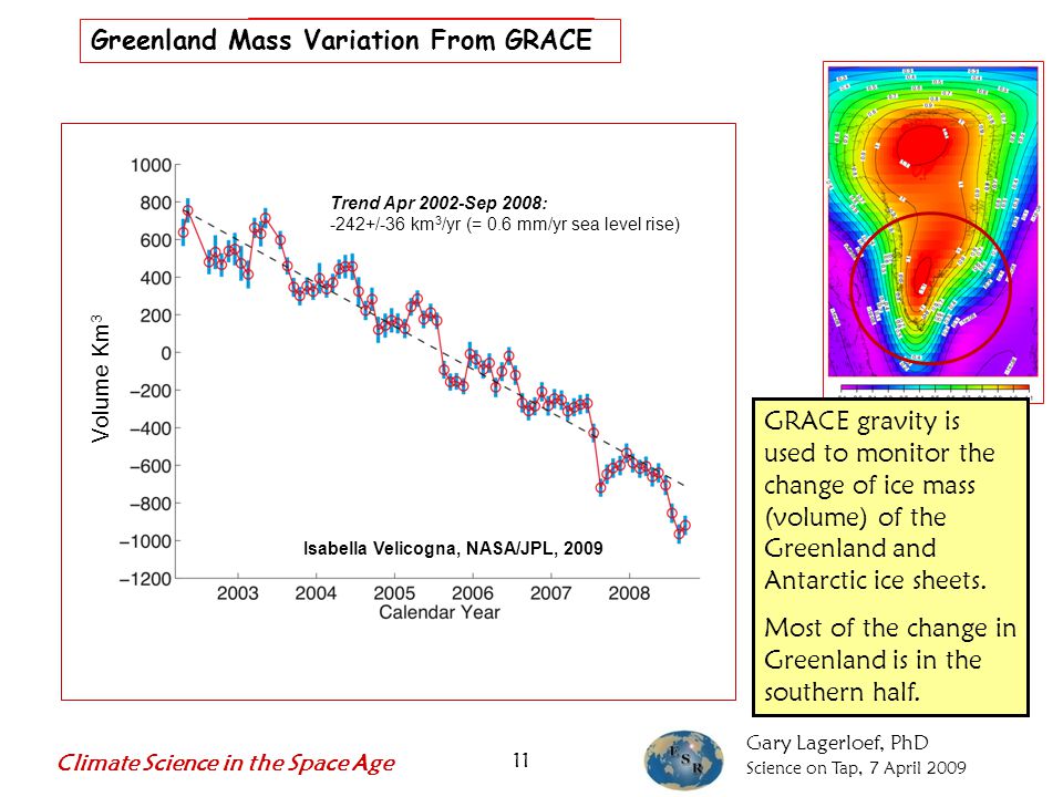 Gary Lagerloef, PhD Science on Tap, 7 April 2009 Climate Science in the Space Age 11 Trend, Apr 02-Jun07: -238 km 3 /yr Greenland Mass Variation From GRACE Trend Apr 2002-Sep 2008: -242+/-36 km 3 /yr (= 0.6 mm/yr sea level rise) Isabella Velicogna, NASA/JPL, 2009 GRACE gravity is used to monitor the change of ice mass (volume) of the Greenland and Antarctic ice sheets.