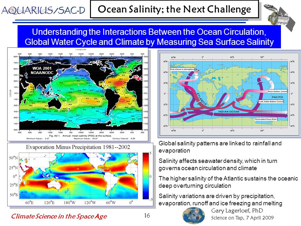Gary Lagerloef, PhD Science on Tap, 7 April 2009 Climate Science in the Space Age 16 Understanding the Interactions Between the Ocean Circulation, Global Water Cycle and Climate by Measuring Sea Surface Salinity Ocean Salinity; the Next Challenge WOA 2001 NOAA/NODC Global salinity patterns are linked to rainfall and evaporation Salinity affects seawater density, which in turn governs ocean circulation and climate The higher salinity of the Atlantic sustains the oceanic deep overturning circulation Salinity variations are driven by precipitation, evaporation, runoff and ice freezing and melting