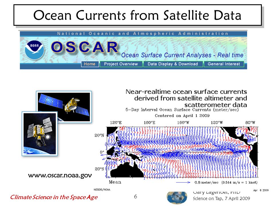 Gary Lagerloef, PhD Science on Tap, 7 April 2009 Climate Science in the Space Age 6 Ocean Currents from Satellite Data