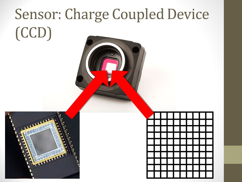 Digital Cameras (Basics) CCD (charge coupled device): image sensor  Resolution: amount of detail the camera can capture Capturing Color:  filters go on. - ppt download