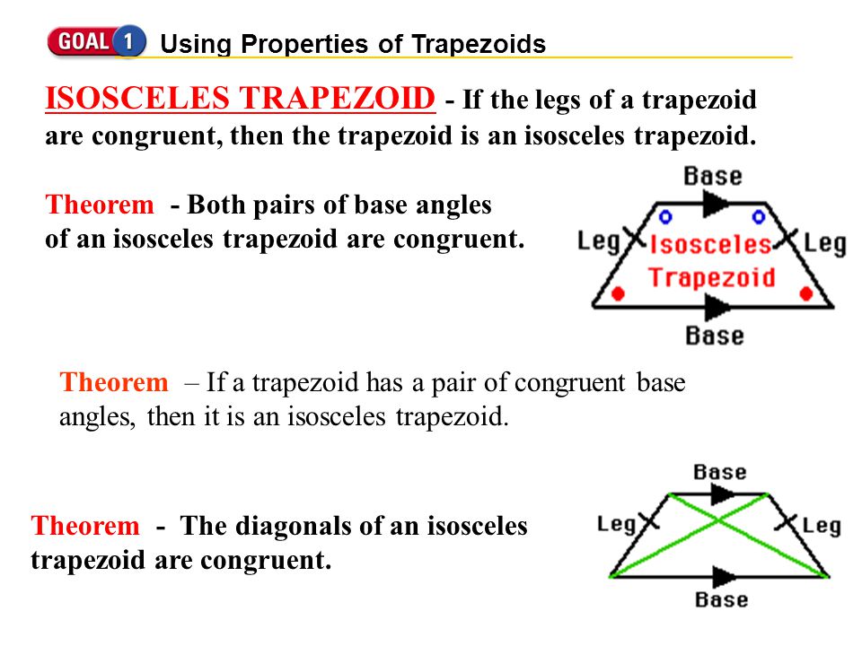 Using Properties of Trapezoids ISOSCELES TRAPEZOID - If the legs of a trapezoid are congruent, then the trapezoid is an isosceles trapezoid.