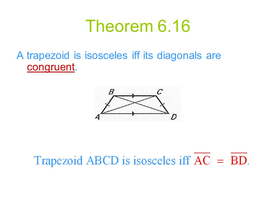 Theorem 6.16 A trapezoid is isosceles iff its diagonals are congruent.