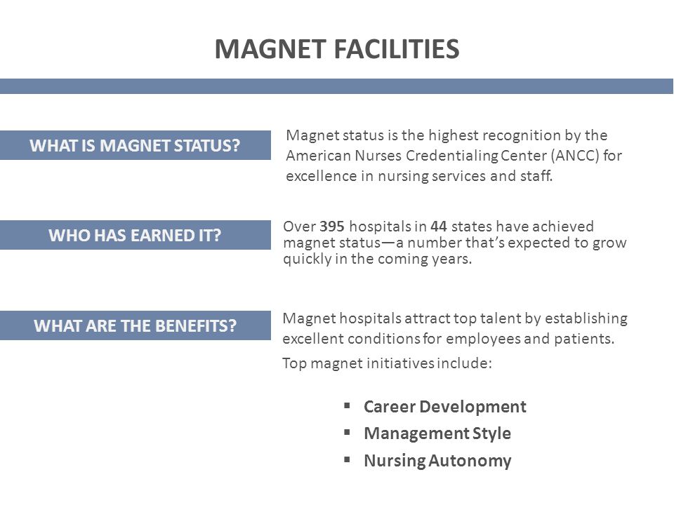 Over 395 hospitals in 44 states have achieved magnet status—a number that’s expected to grow quickly in the coming years.