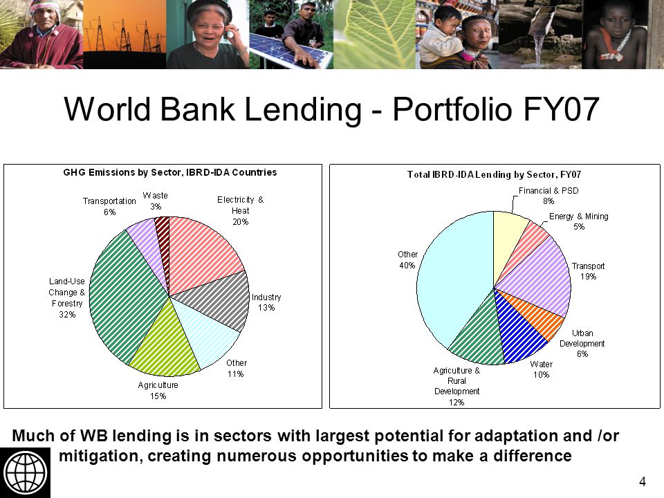 4 World Bank Lending - Portfolio FY07 Much of WB lending is in sectors with largest potential for adaptation and /or mitigation, creating numerous opportunities to make a difference
