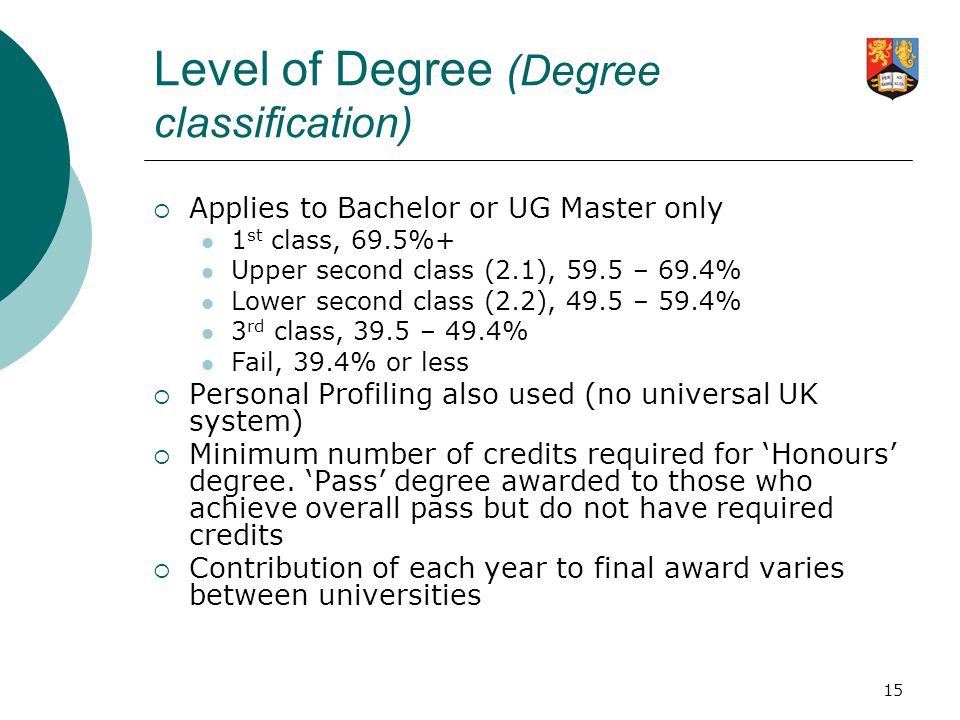 1 the higher education system in england and wales peter hartley upper second class