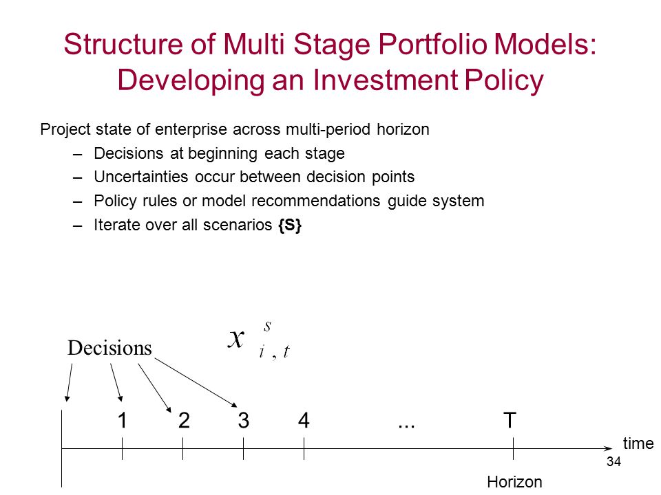 34 Structure of Multi Stage Portfolio Models: Developing an Investment Policy Project state of enterprise across multi-period horizon –Decisions at beginning each stage –Uncertainties occur between decision points –Policy rules or model recommendations guide system –Iterate over all scenarios {S} T time Horizon Decisions