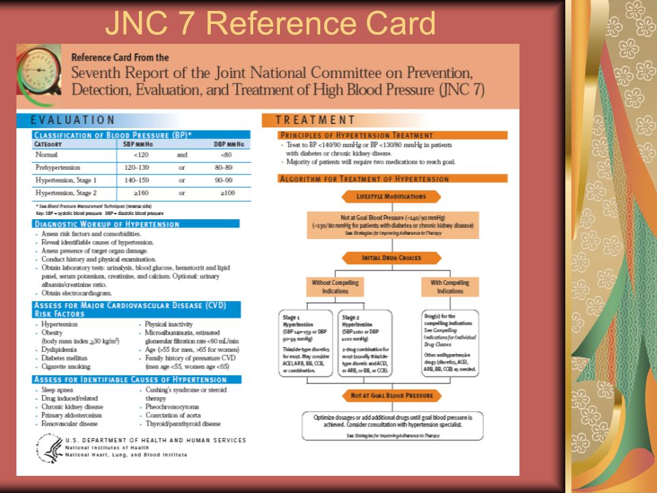 JNC 7 Reference Card