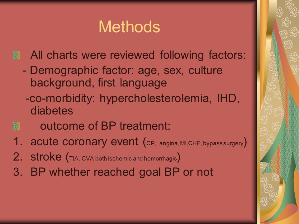 Methods All charts were reviewed following factors: - Demographic factor: age, sex, culture background, first language -co-morbidity: hypercholesterolemia, IHD, diabetes outcome of BP treatment: 1.acute coronary event ( CP, angina, MI,CHF, bypass surgery ) 2.stroke ( TIA, CVA both ischemic and hemorrhagic ) 3.BP whether reached goal BP or not