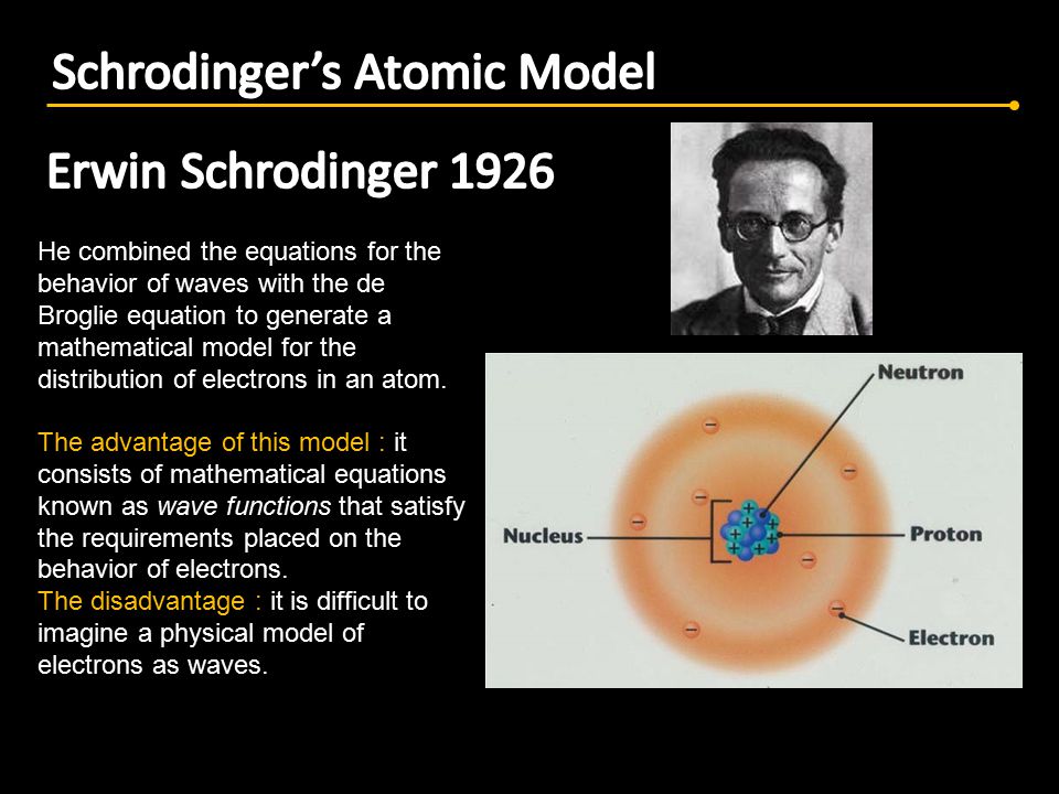 Enter SK / KD / Indicators. Discovered Corpuscles/Electrons in 1897 ...