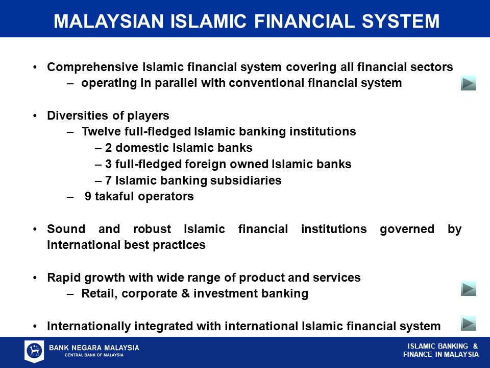 SEKTOR KEWANGAN ISLAM DI MALAYSIA ISLAMIC BANKING & FINANCE IN MALAYSIA Comprehensive Islamic financial system covering all financial sectors –operating in parallel with conventional financial system Diversities of players –Twelve full-fledged Islamic banking institutions – 2 domestic Islamic banks – 3 full-fledged foreign owned Islamic banks – 7 Islamic banking subsidiaries – 9 takaful operators Sound and robust Islamic financial institutions governed by international best practices Rapid growth with wide range of product and services –Retail, corporate & investment banking Internationally integrated with international Islamic financial system MALAYSIAN ISLAMIC FINANCIAL SYSTEM