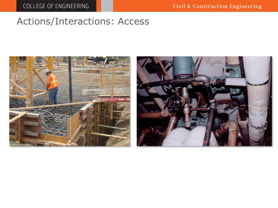 Actions/Interactions: Access