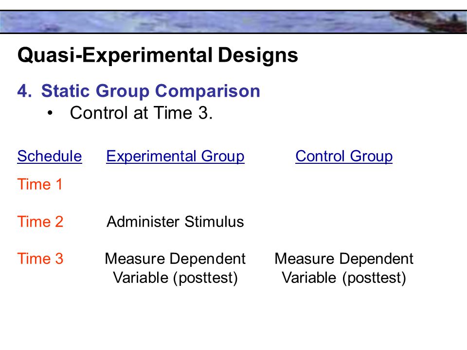 Quasi-Experimental Designs 4.Static Group Comparison Control at Time 3.