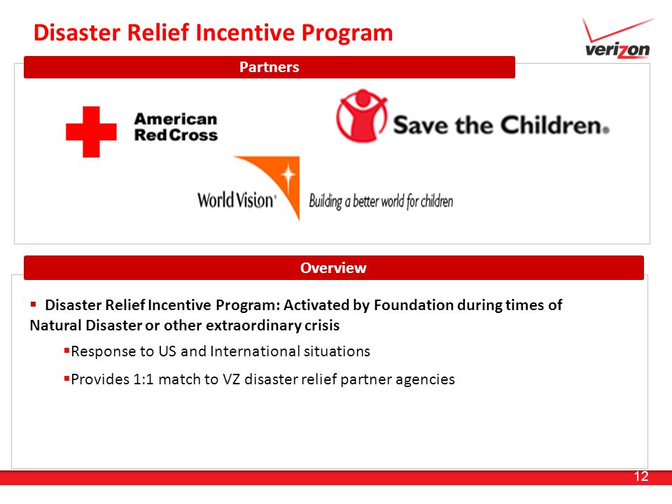12 Overview Disaster Relief Incentive Program Partners  Disaster Relief Incentive Program: Activated by Foundation during times of Natural Disaster or other extraordinary crisis  Response to US and International situations  Provides 1:1 match to VZ disaster relief partner agencies