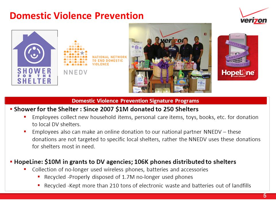 5 Domestic Violence Prevention Signature Programs  Shower for the Shelter : Since 2007 $1M donated to 250 Shelters  Employees collect new household items, personal care items, toys, books, etc.