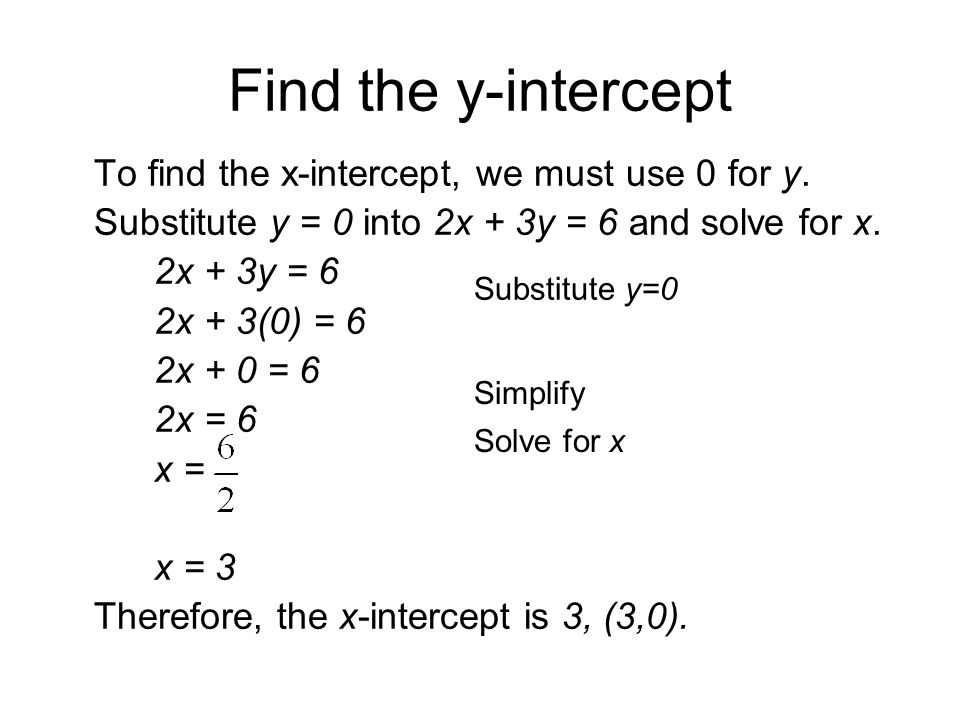 Find The X Intercept To Find The Y Intercept We Must Use 0 For X Substitute X 0 Into 2x 3y 6 And Solve For Y 2x 3y 6 2 0 3y Y Ppt Download