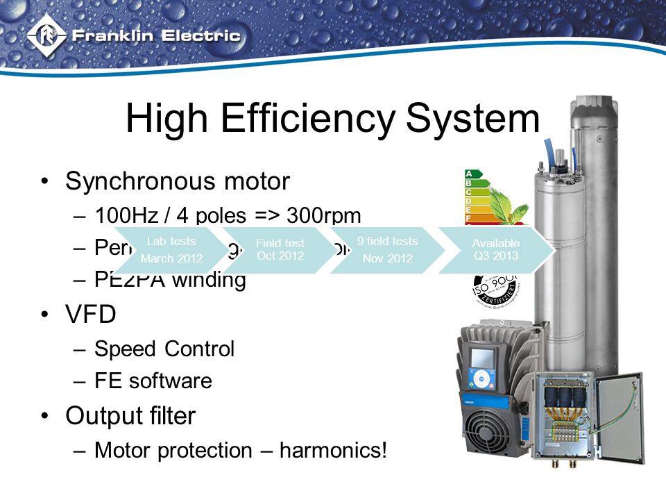 High Efficiency System Synchronous motor –100Hz / 4 poles => 300rpm –Permeant magnet technology –PE2PA winding VFD –Speed Control –FE software Output filter –Motor protection – harmonics.