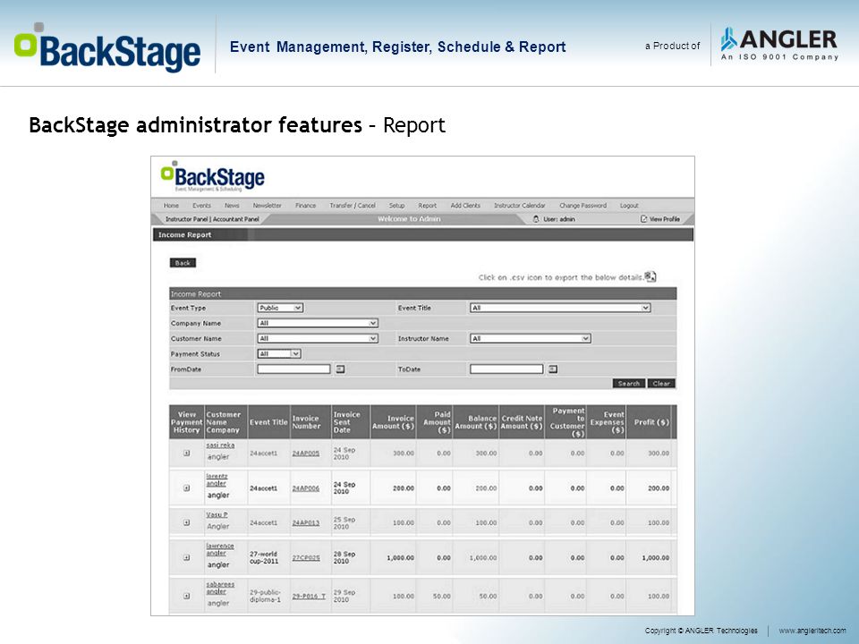 BackStage administrator features – Report a Product of Copyright © ANGLER Technologieswww.angleritech.com Event Management, Register, Schedule & Report