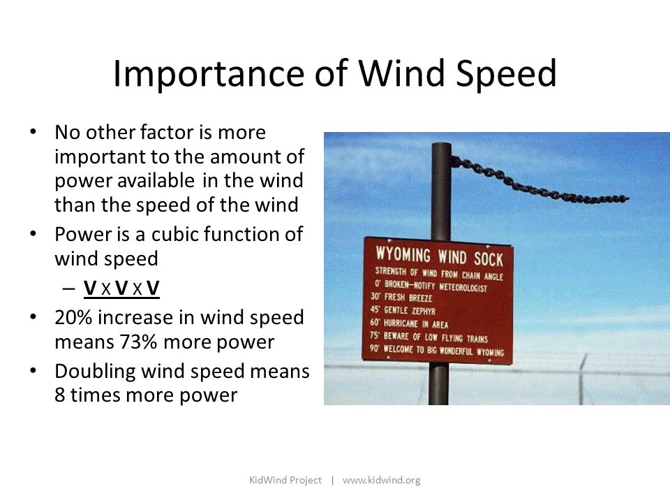Importance of Wind Speed No other factor is more important to the amount of power available in the wind than the speed of the wind Power is a cubic function of wind speed – V X V X V 20% increase in wind speed means 73% more power Doubling wind speed means 8 times more power KidWind Project |