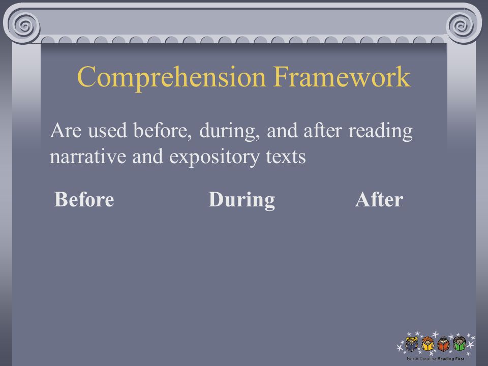 Comprehension Framework Are used before, during, and after reading narrative and expository texts BeforeDuringAfter